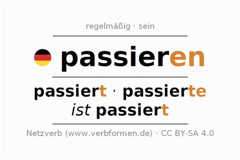 passieren perfekt|Konjugation des Verbs passieren